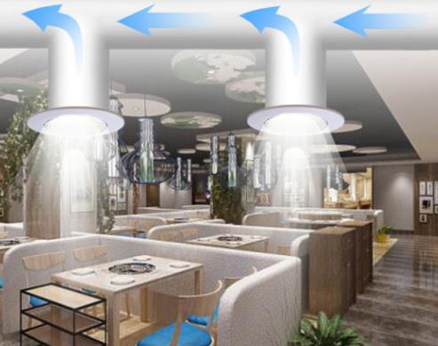 哪些環(huán)境需要安裝靜音送風機？