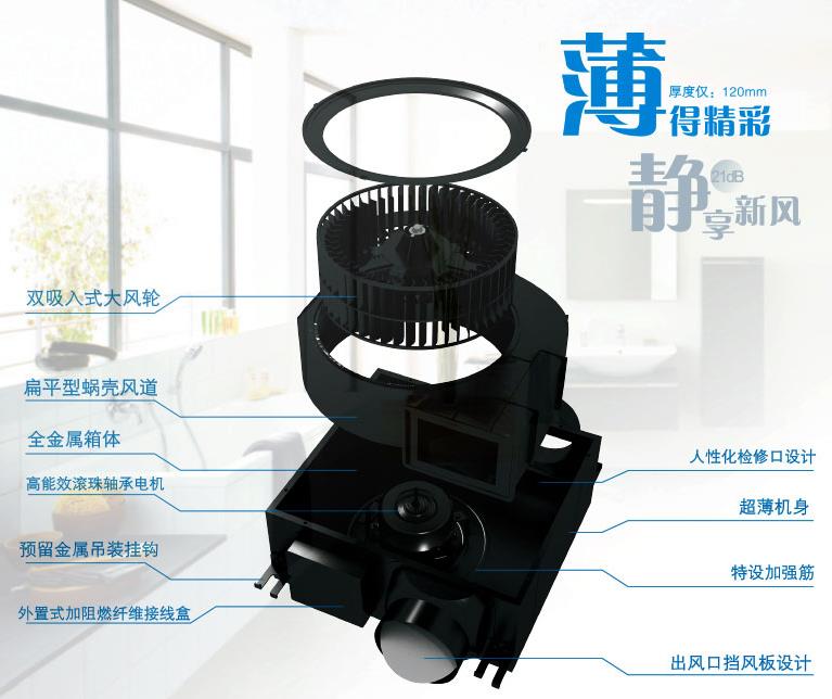 溫州靜音送風(fēng)機(jī)環(huán)保設(shè)備哪家好，采購(gòu)需要注意