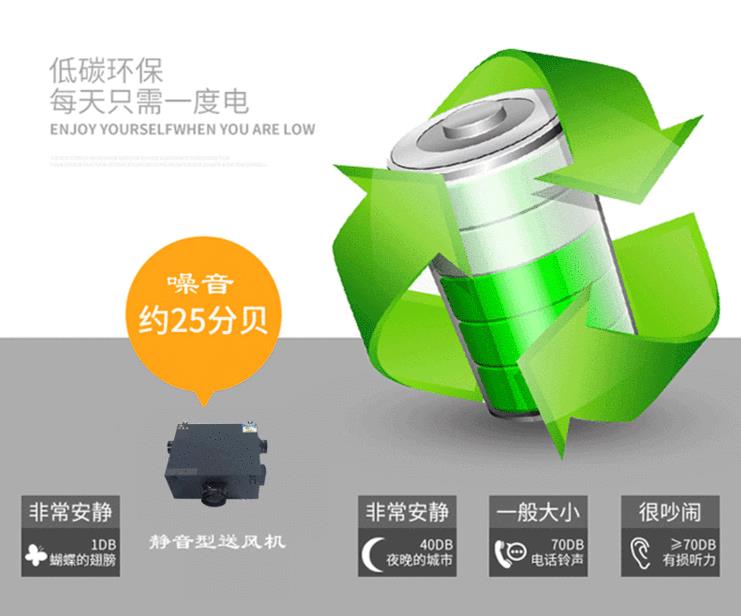 卓耐環(huán)保型商用型靜音送風(fēng)機適用于醫(yī)院、車站和工廠，每天只需一度電！
